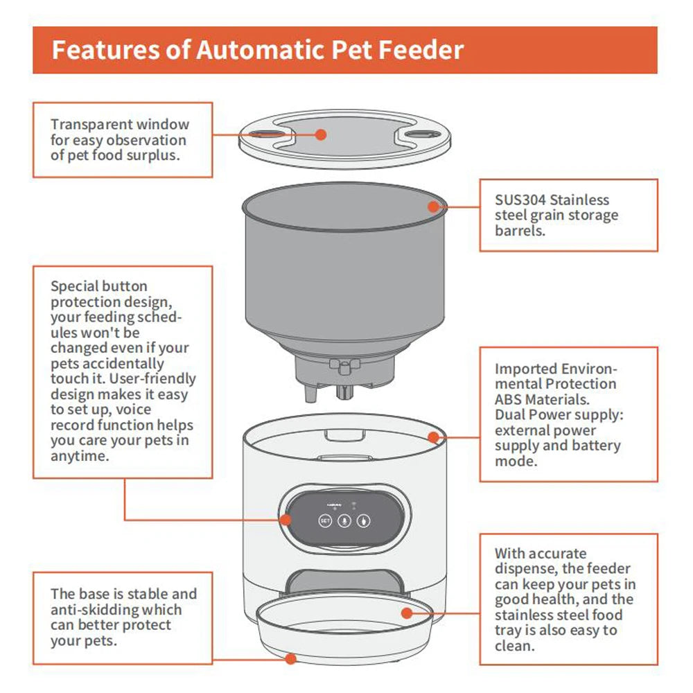 Distributeur automatique de nourriture Tuya Smart APP pour chiens et chats, adapté aux chiens et chats de petite et moyenne taille, alimentation à distance par téléphone portable