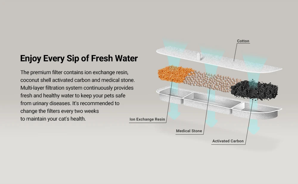 Fontaine à eau sans fil pour chat DownyPaws 2,5 L, automatique, sur batterie, avec détecteur de mouvement, distributeur d'eau pour chien