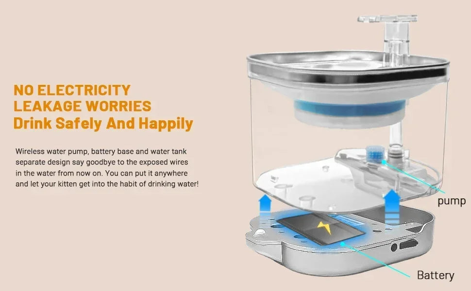 Distributeur d'eau intelligent pour animaux de compagnie en acier inoxydable 2L, circulation automatique de l'eau, bol d'eau pour chats et chiens, niveau visuel 5000 mAh