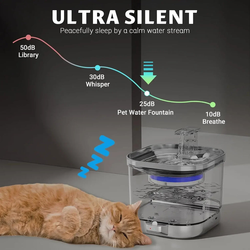 Distributeur d'eau intelligent pour animaux de compagnie en acier inoxydable 2L, circulation automatique de l'eau, bol d'eau pour chats et chiens, niveau visuel 5000 mAh