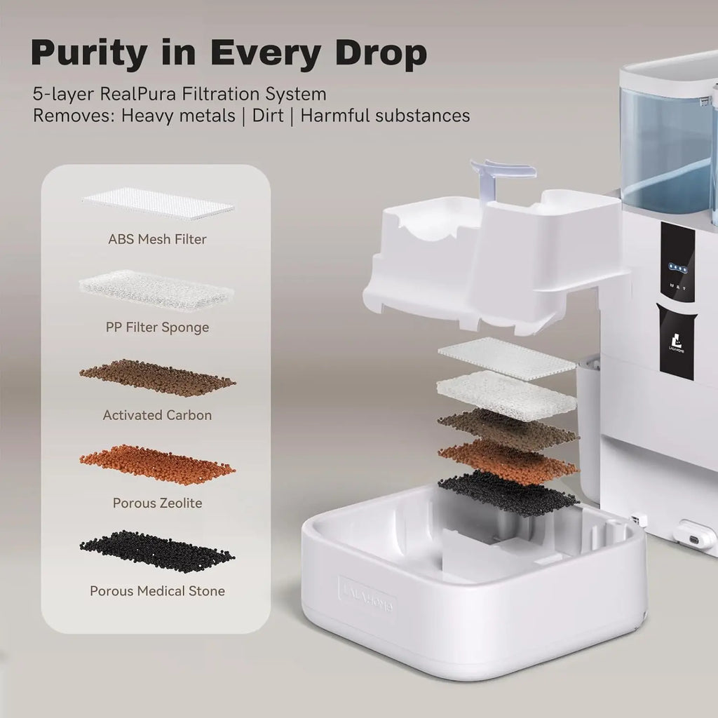 🐱🇺🇸Fontaine à eau intelligente pour chats 10L avec Wi-Fi | Autonettoyante, filtration avancée et premium ⭐ 4.9/5 (800+ clients)