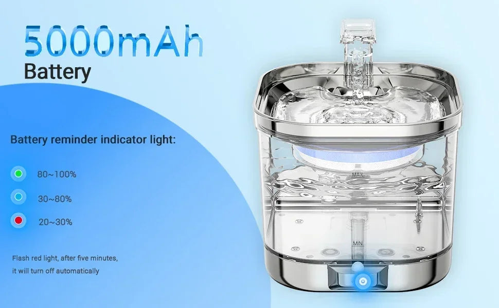 Distributeur d'eau intelligent pour animaux de compagnie en acier inoxydable 2L, circulation automatique de l'eau, bol d'eau pour chats et chiens, niveau visuel 5000 mAh