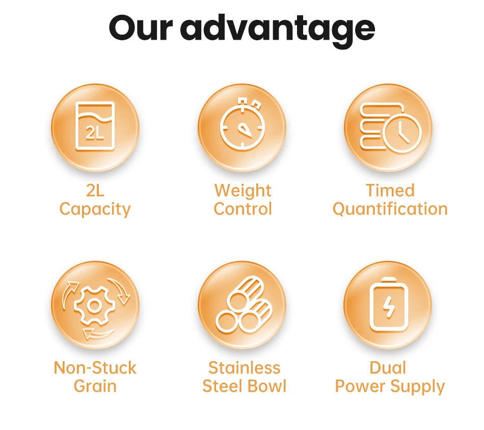 ROJECO Distributeur de nourriture automatique intelligent pour animaux de compagnie Distributeur de croquettes pour chiens avec télécommande WIFI Fournitures pour l'alimentation des chiens