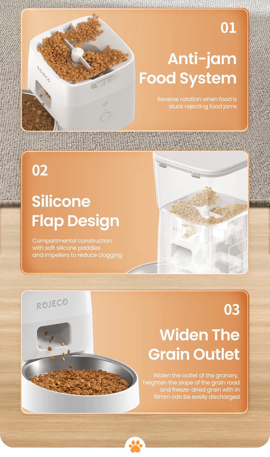 ROJECO Distributeur de nourriture automatique intelligent pour animaux de compagnie Distributeur de croquettes pour chiens avec télécommande WIFI Fournitures pour l'alimentation des chiens