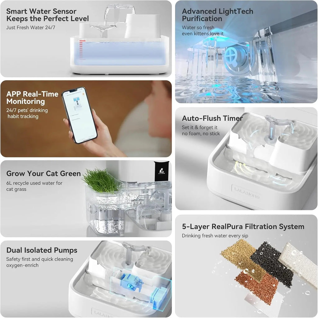 🐱🇺🇸Fontaine à eau intelligente pour chats 10L avec Wi-Fi | Autonettoyante, filtration avancée et premium ⭐ 4.9/5 (800+ clients)