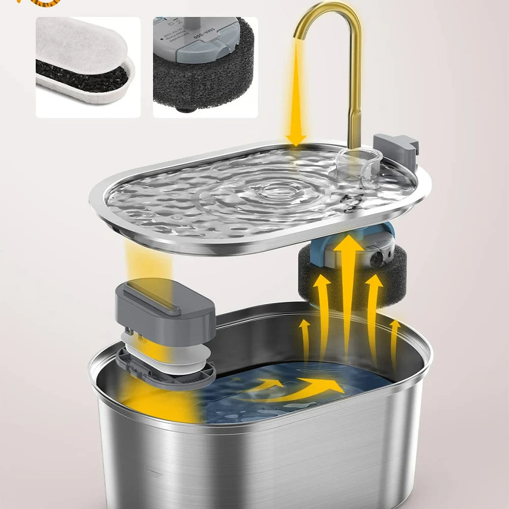 Fontaine à eau intelligente pour chat, abreuvoir automatique pour chats, distributeur d'eau pour animaux de compagnie, fontaine à boire pour chats et chiens