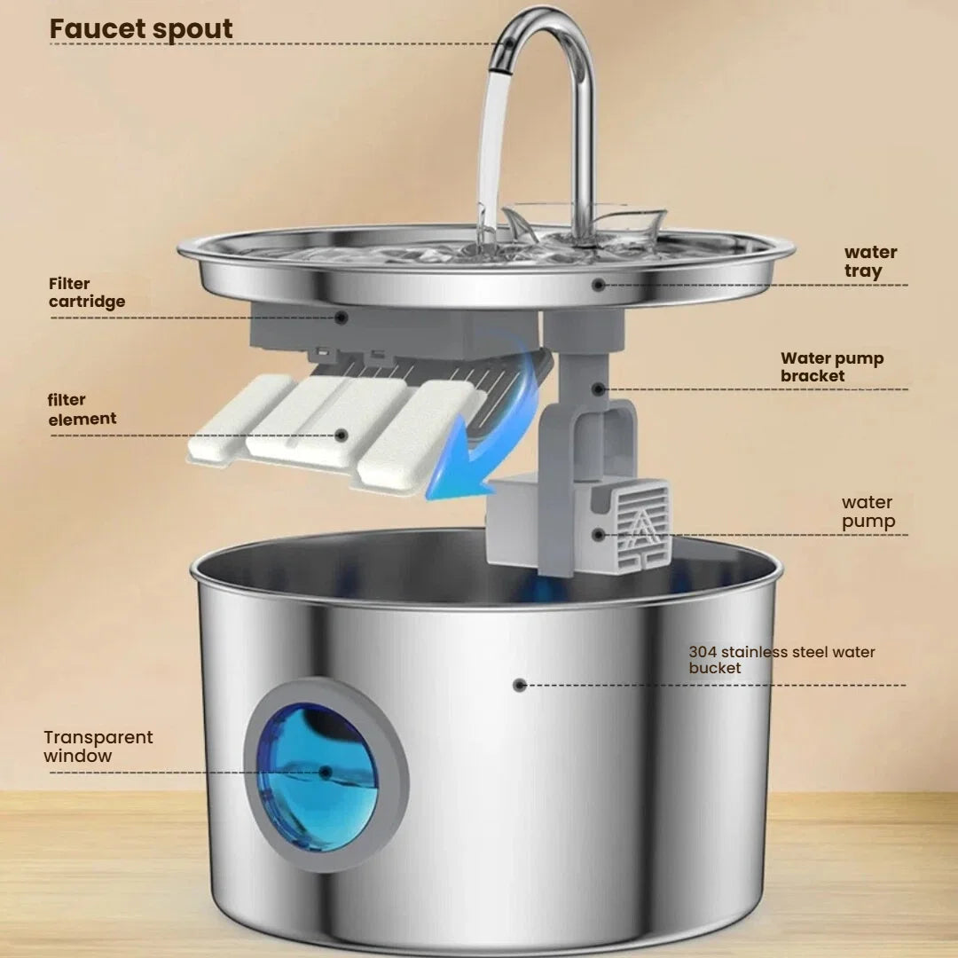 Fontaine à eau pour chat 3.2L en acier inoxydable Distributeur d'eau automatique pour animaux de compagnie avec filtre Pompe silencieuse pour chiens et chats Usage intérieur