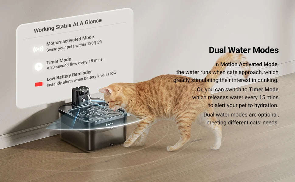 Fontaine à eau sans fil pour chat DownyPaws 2,5 L, automatique, sur batterie, avec détecteur de mouvement, distributeur d'eau pour chien