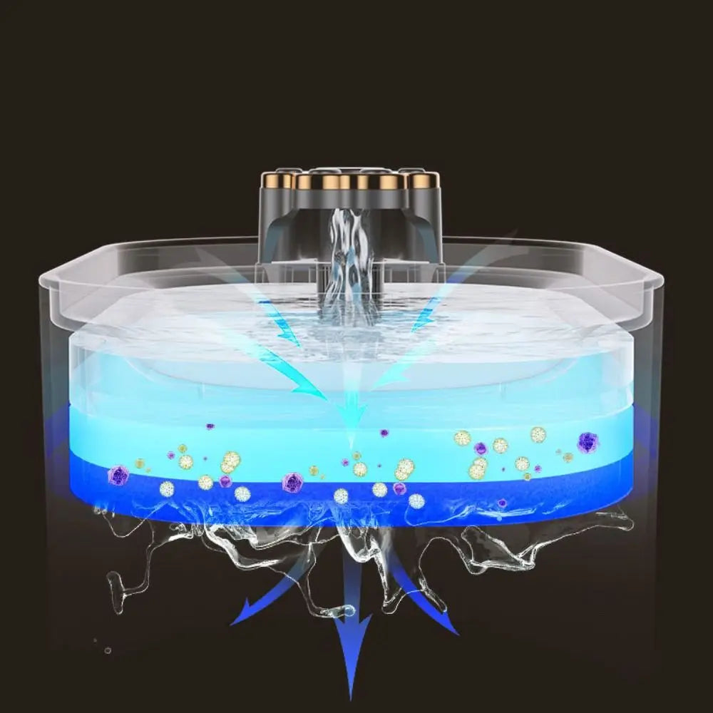 3L Pet Intelligent Water Dispenser Circulation Intelligent Cat Automatic Water Feeder USB Mute Pet Drinking Bowl Dog