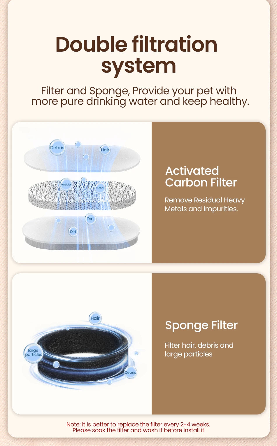 ROJECO Fontaine à Eau pour Chat en Acier Inoxydable Distributeur Automatique d'Eau pour Chats Chiens Accessoires pour Distributeur d'Eau pour Animaux de Compagnie