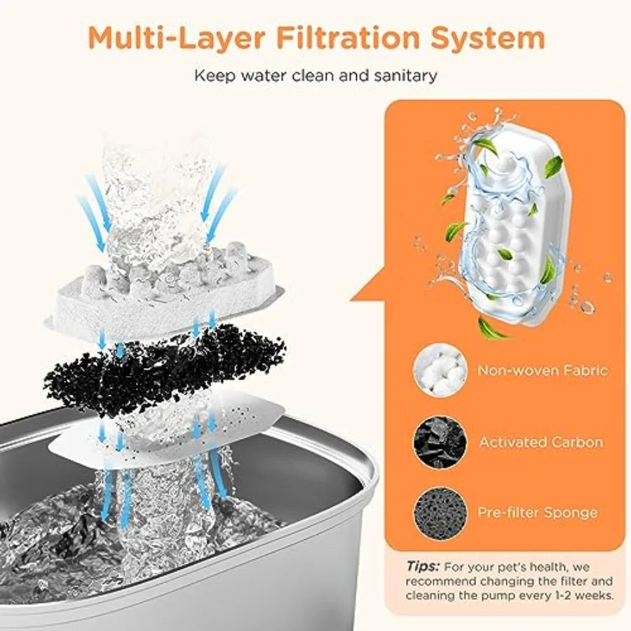 Fontaine à eau en acier inoxydable pour chat : fontaine à boire de 3,2 L pour chats d'intérieur, distributeur d'eau automatique pour chiens - Alimentation et abreuvage pour chats