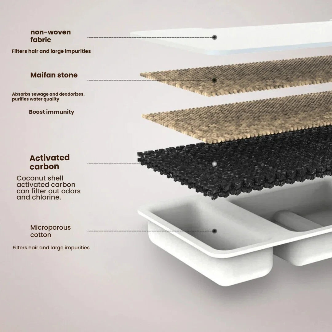 Fontaine à eau pour chat 3.2L en acier inoxydable Distributeur d'eau automatique pour animaux de compagnie avec filtre Pompe silencieuse pour chiens et chats Usage intérieur